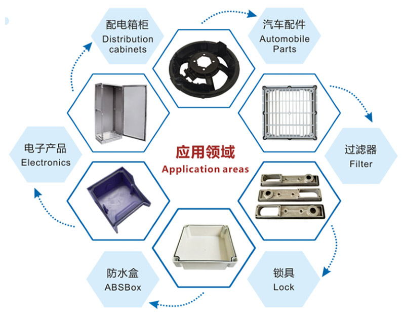 多(duo)組分微常量(liang)點膠(jiao)機(ji)