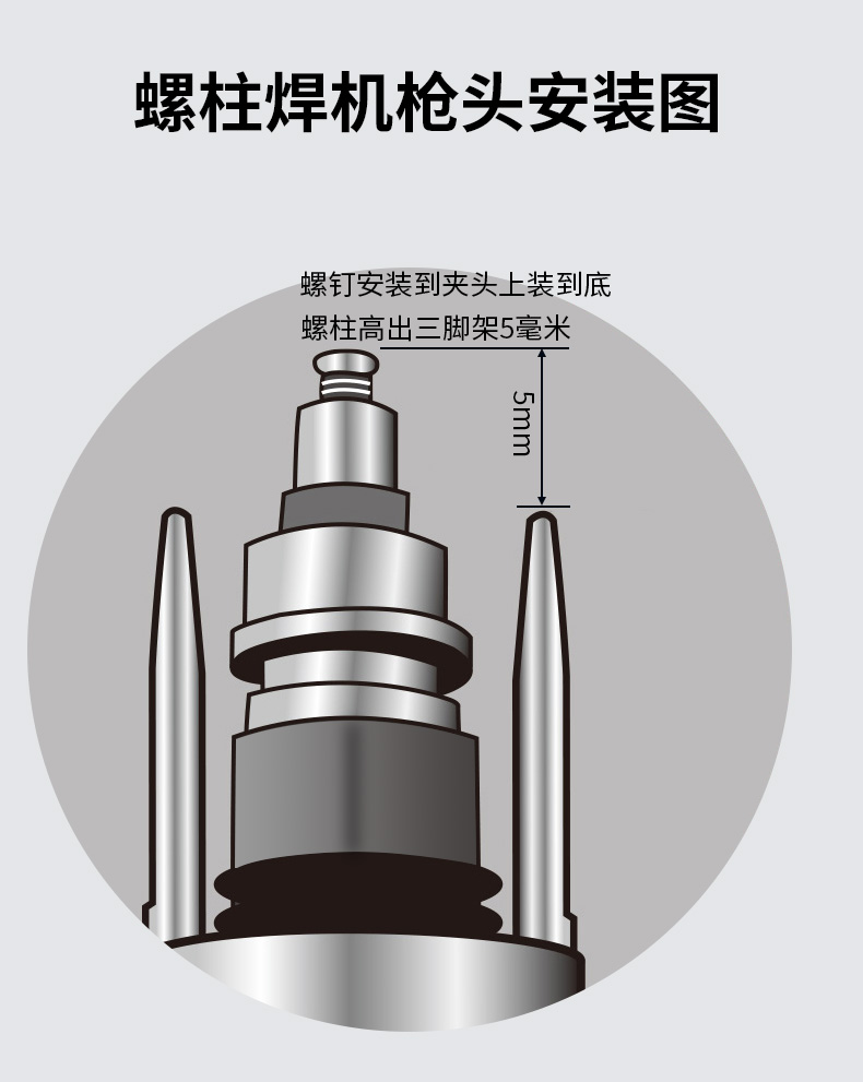 槍(qiang)頭安(an)裝(zhuang)圖